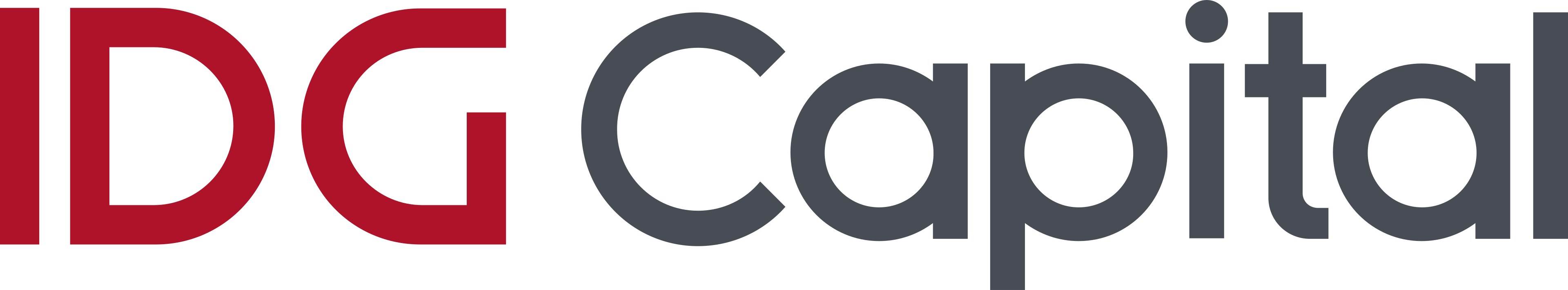IDG Capital